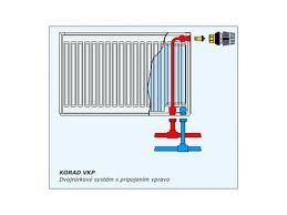 KORAD 22KV 600X1800 szelepes radiátor